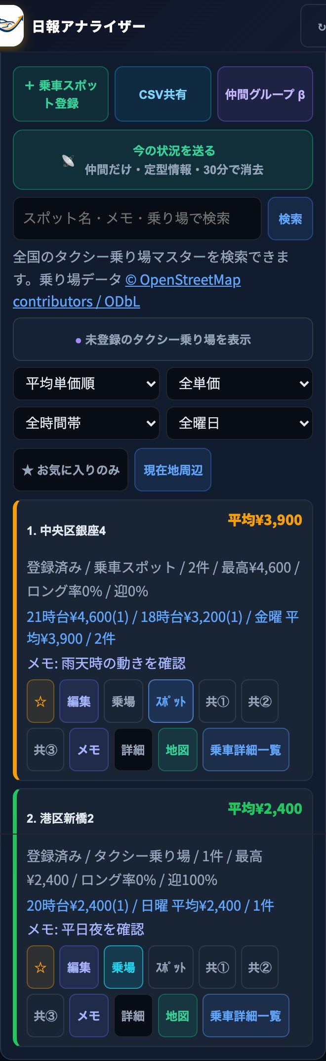 お気に入りにした乗車スポットの一覧画面